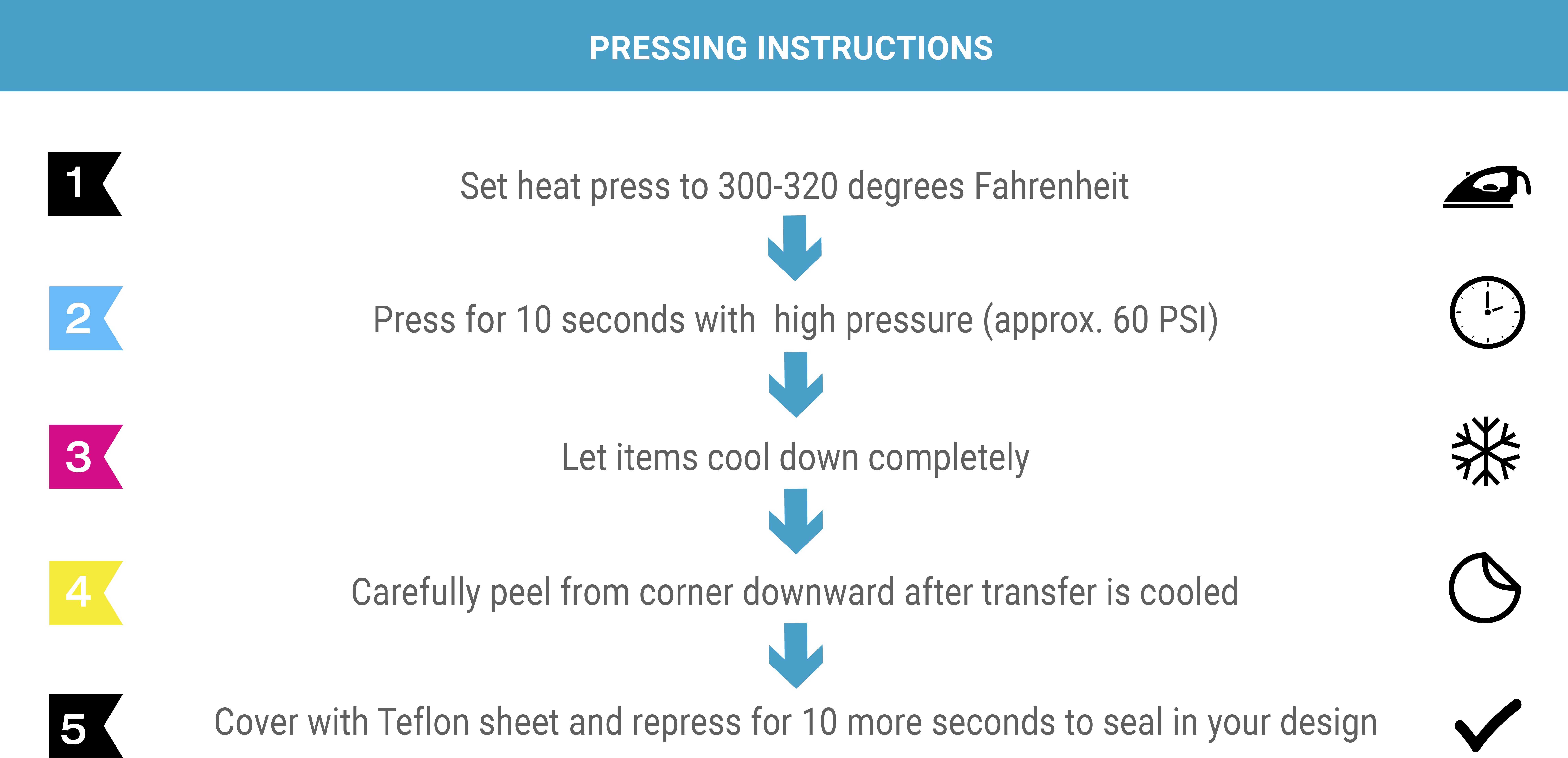 Pressing instructions